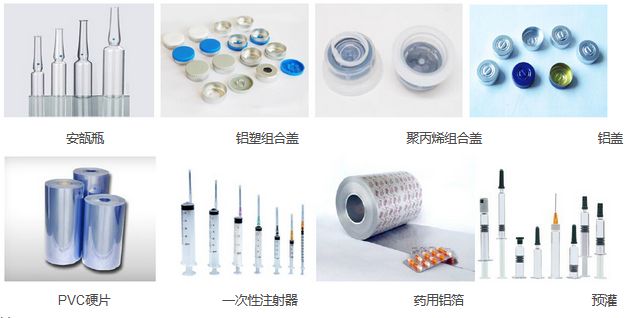 玻璃類、塑料類等藥品包裝材料及其檢測(cè)儀器、檢測(cè)項(xiàng)目綜合性分析
